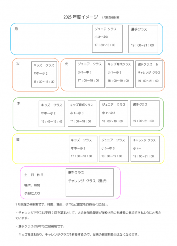 るんな新体操クラブ2025年度　情報2/5更新